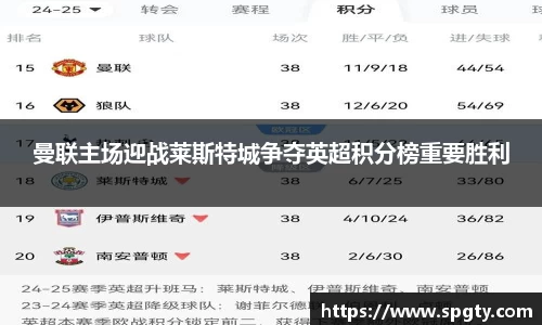 曼联主场迎战莱斯特城争夺英超积分榜重要胜利