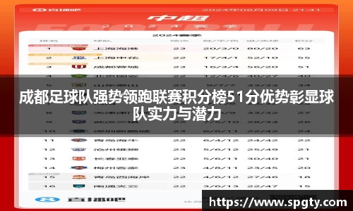 成都足球队强势领跑联赛积分榜51分优势彰显球队实力与潜力