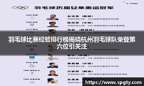 羽毛球比赛经验排行榜揭晓杭州羽毛球队荣登第六位引关注
