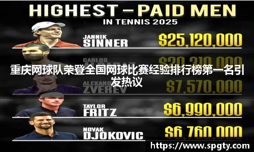 重庆网球队荣登全国网球比赛经验排行榜第一名引发热议