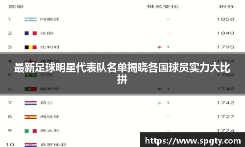 最新足球明星代表队名单揭晓各国球员实力大比拼